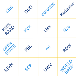 Logo's van 16 belangrijke leveranciers van open data zoals: het CBS, DUO, eurostat, het Kadaster, de Kiesraad, de KVK, Lisa, de Nederlandse zorgautoriteit, Open State, de Politie, Rijkswaterstaat en het RIVM