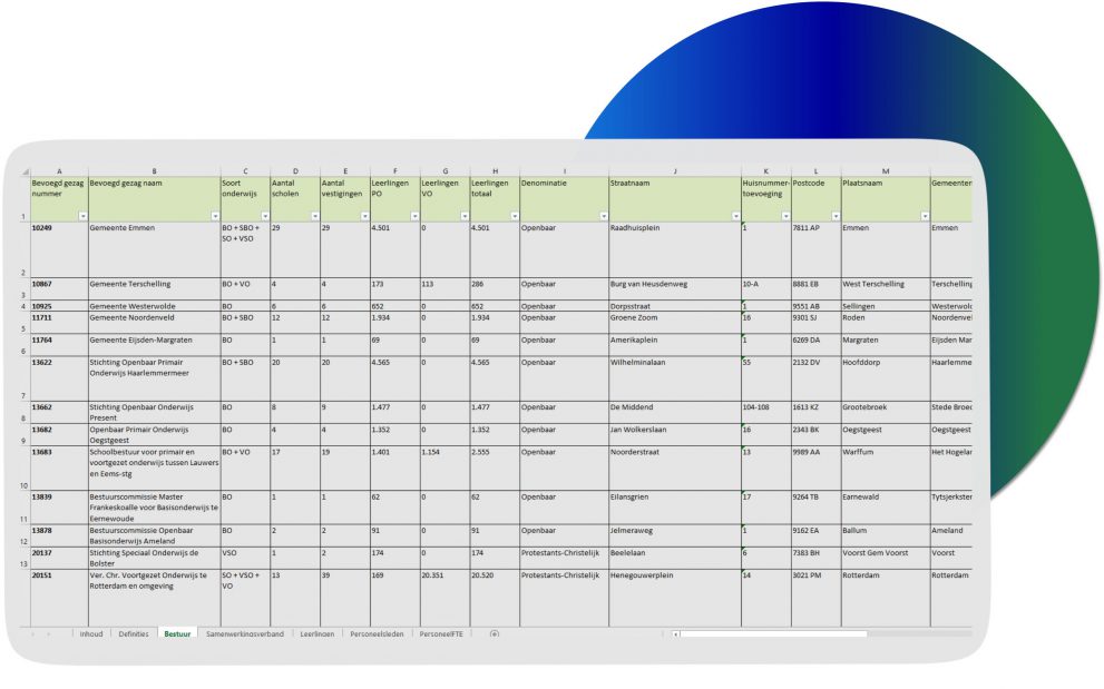 Excel document met Onderwijs-Besturen-Samenwerkingsverbanden-download-heel-Nederland