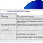 Excel documenten met Primair-Onderwijs informatie voor heel Nederland