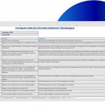 Excel documenten met Voortgezet-Onderwijs informatie voor heel Nederland