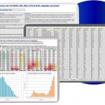 Download Corona cijfers: Excel document met het aantal bevestigde besmettingen, opgenomen patiënten en overledenen per gemeente per dag.