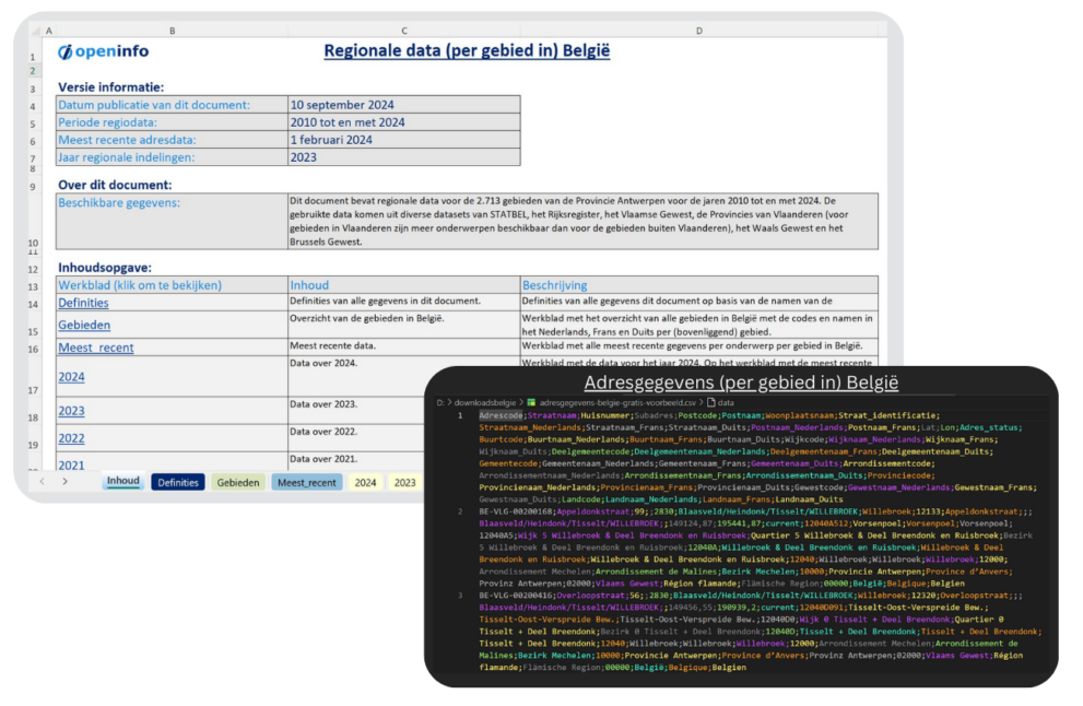 Schermafbeelding van 2 documenten met de regionale data en adresgegevens voor België.
